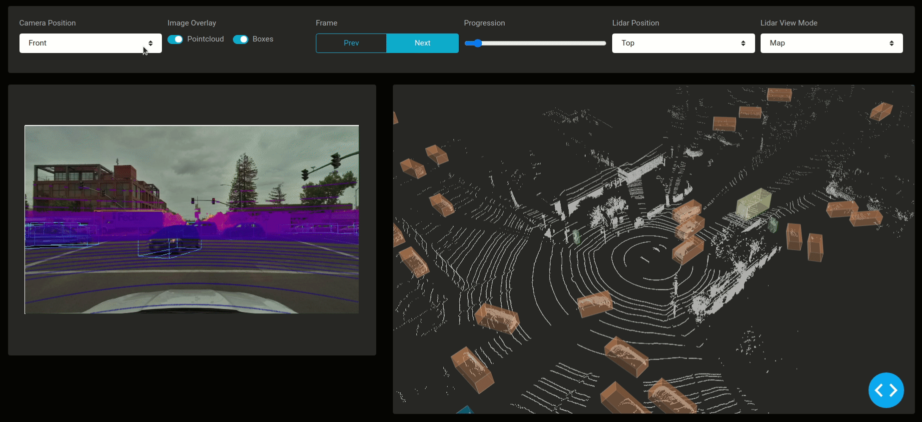 The History Of Autonomous Vehicle Datasets And 3 Open Source Python Apps For Visualizing Them Modern Data