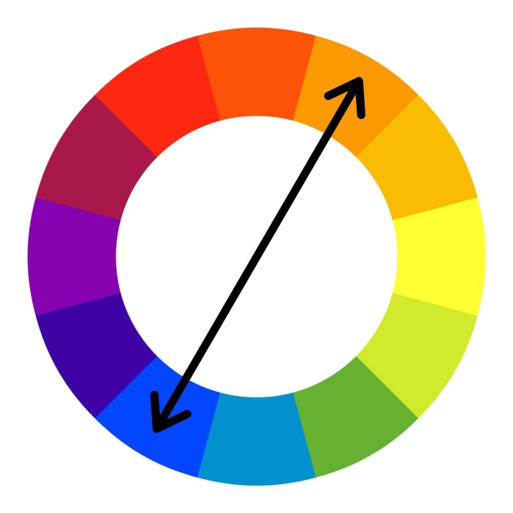 Your New Secret Weapon: A Guide to Complementary Colors in ... Your New Secret Weapon: A Guide to Complementary Colors in ...