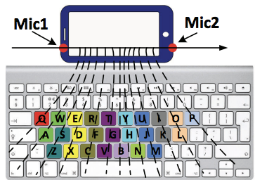 todo add alt text