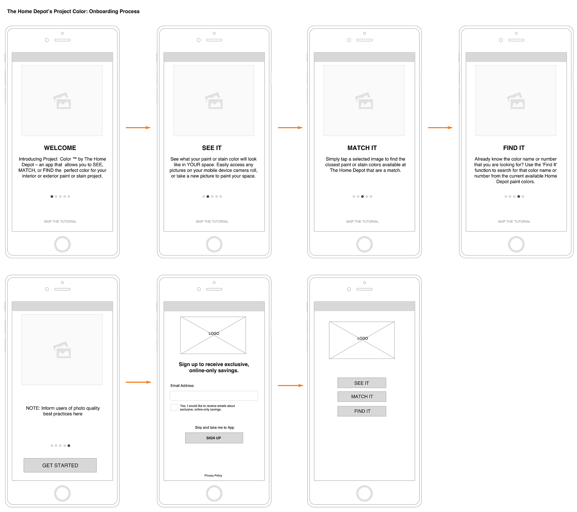 Usability Testing on Home Depot’s App Project Color by Jenny Raygoza