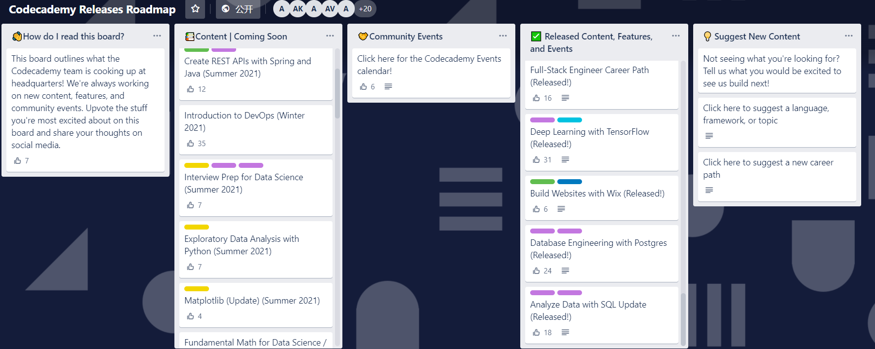 我使用的兩個程式語言自學平台介紹 Martin S Blog Medium