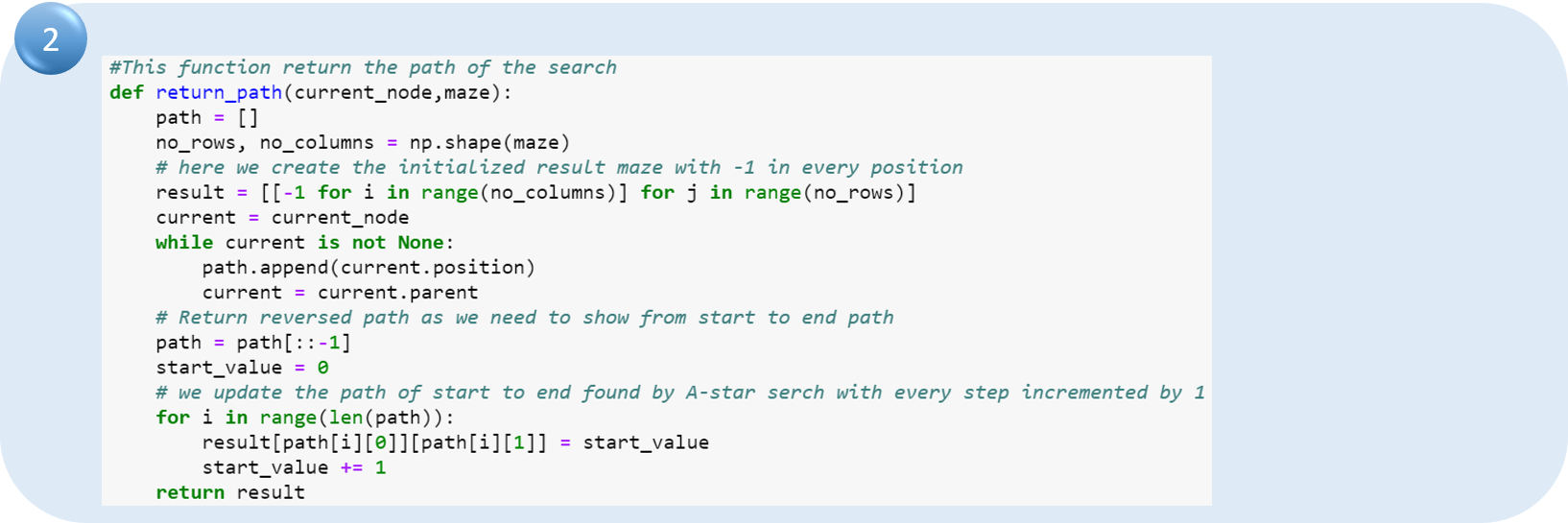 A-Star (A*) Search Algorithm. A-Star Search algorithm with  by