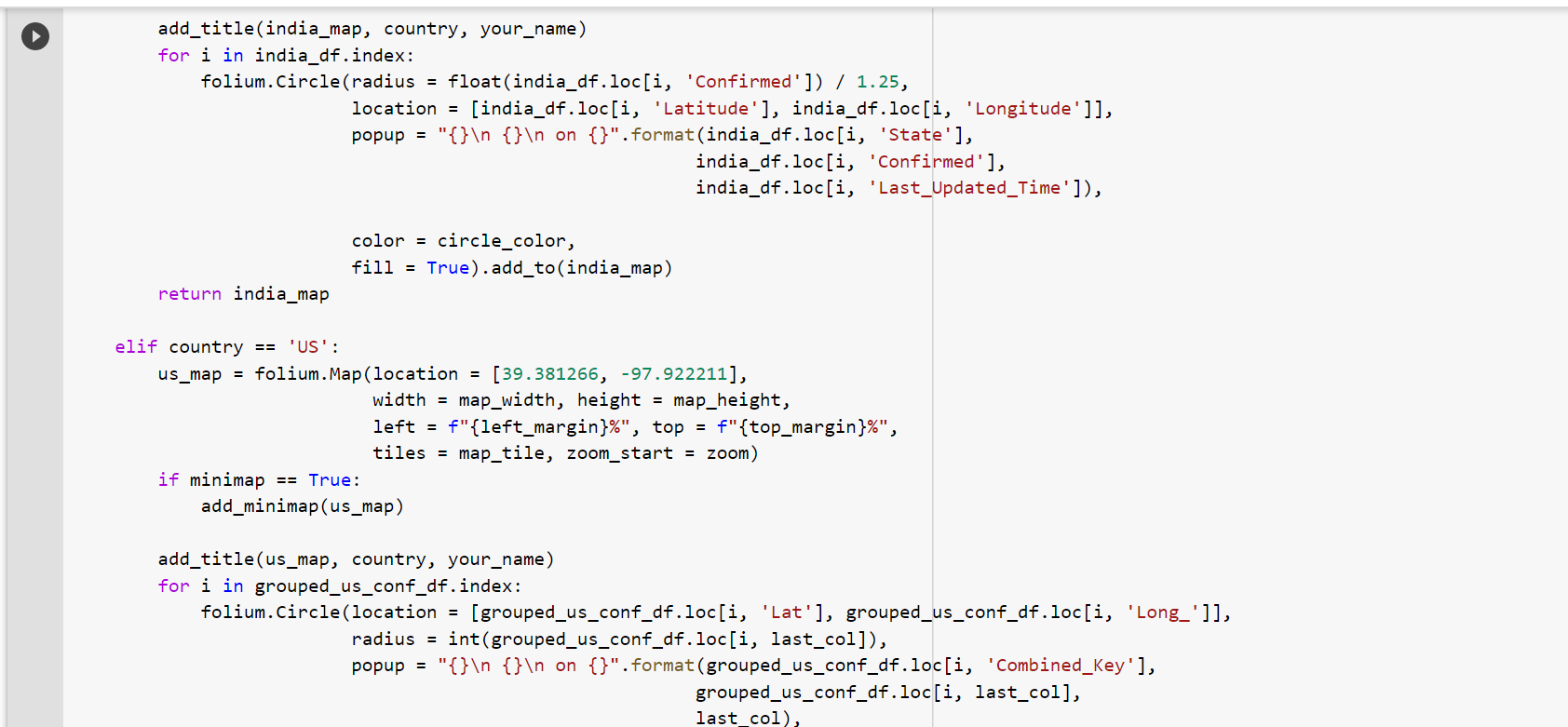 Python Analysis on Corona-virus data with ArcGIS Dashboards | by Jyothi ...