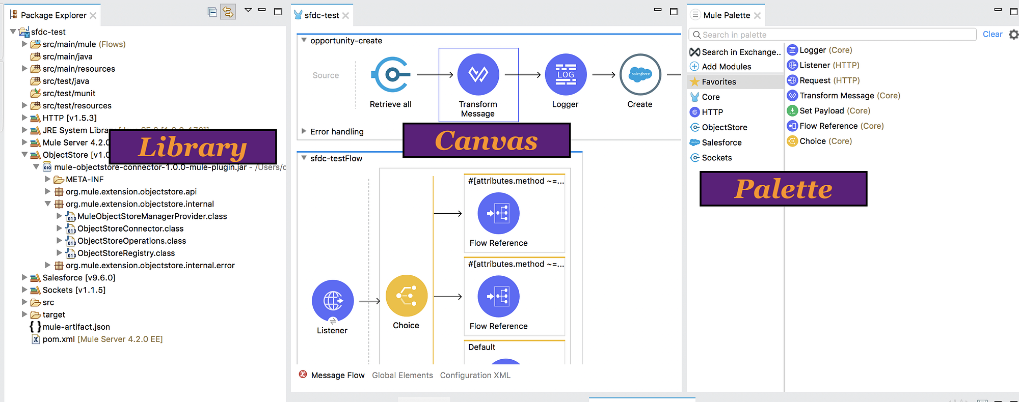 Debug mule at a first glance by Debojyoti