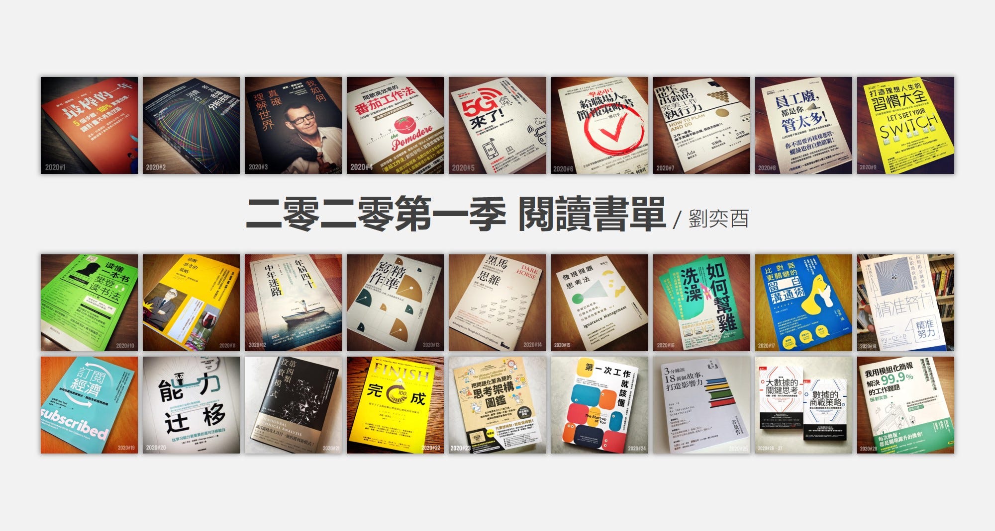 我的二零二零第一季閱讀書單 上 我相信 閱讀的習慣遠比閱讀數量 速度來得重要 By 職人簡報與商業思維 劉奕酉 職人簡報與商業思維