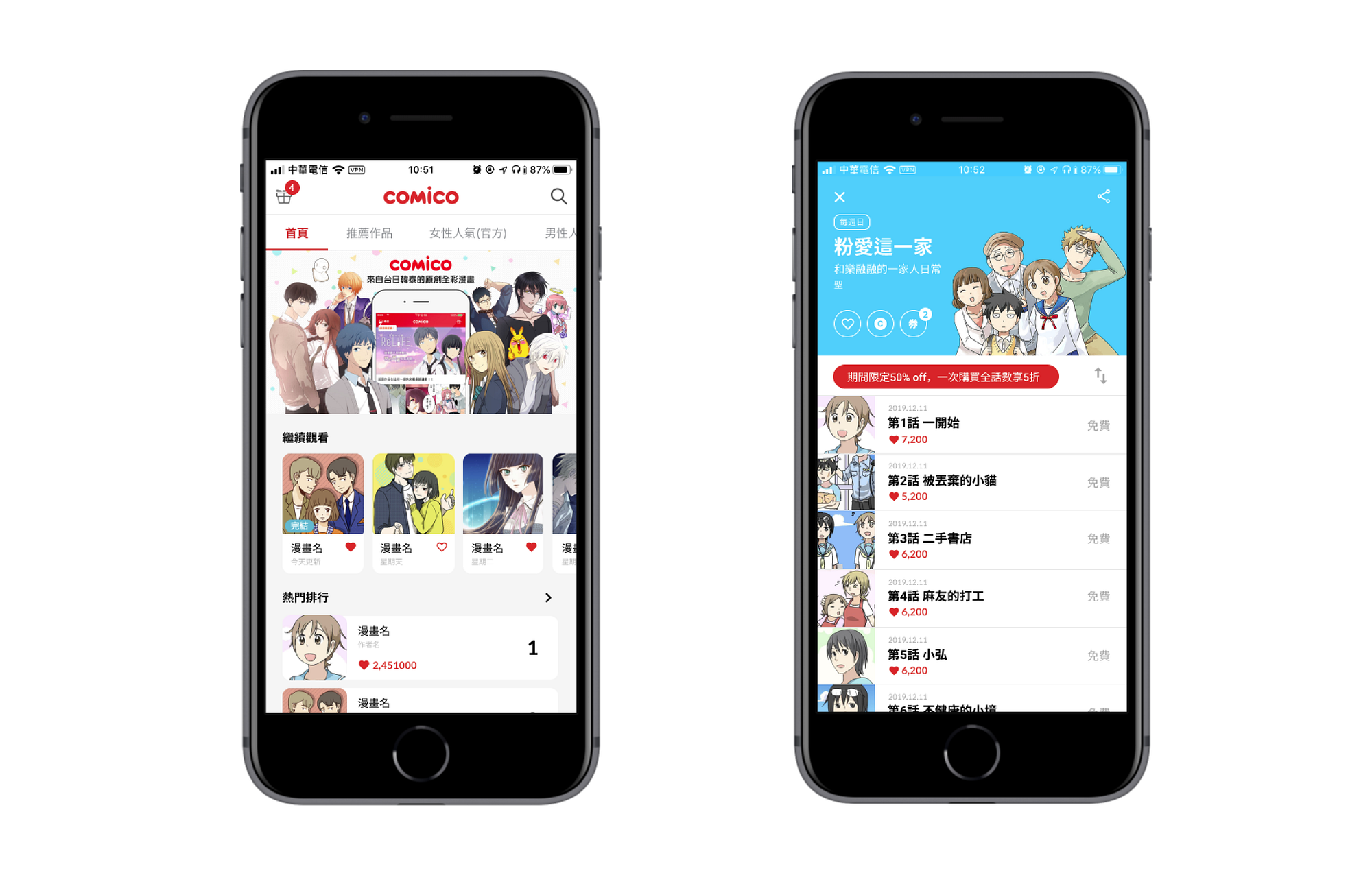 為什麼我不再使用comico看漫畫 近幾年長條漫畫崛起 這種利用手機方便觀看的新型態漫畫對現代人來說無疑是打發時間的 By Jade Lee Tenten 數位轉型與創新