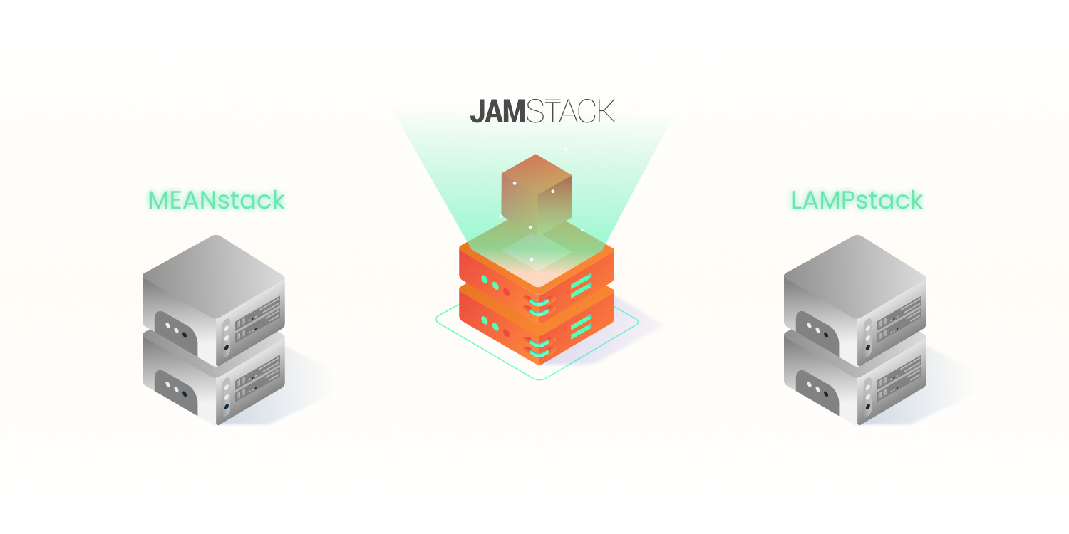 Static vs Dynamic site — What’s the Difference in 2019? by Denis