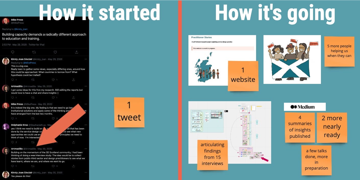 collage with how it started on the left, and the screenshot of the tweet, and on the right, a few illustrations of our achievements with orange sticky notes