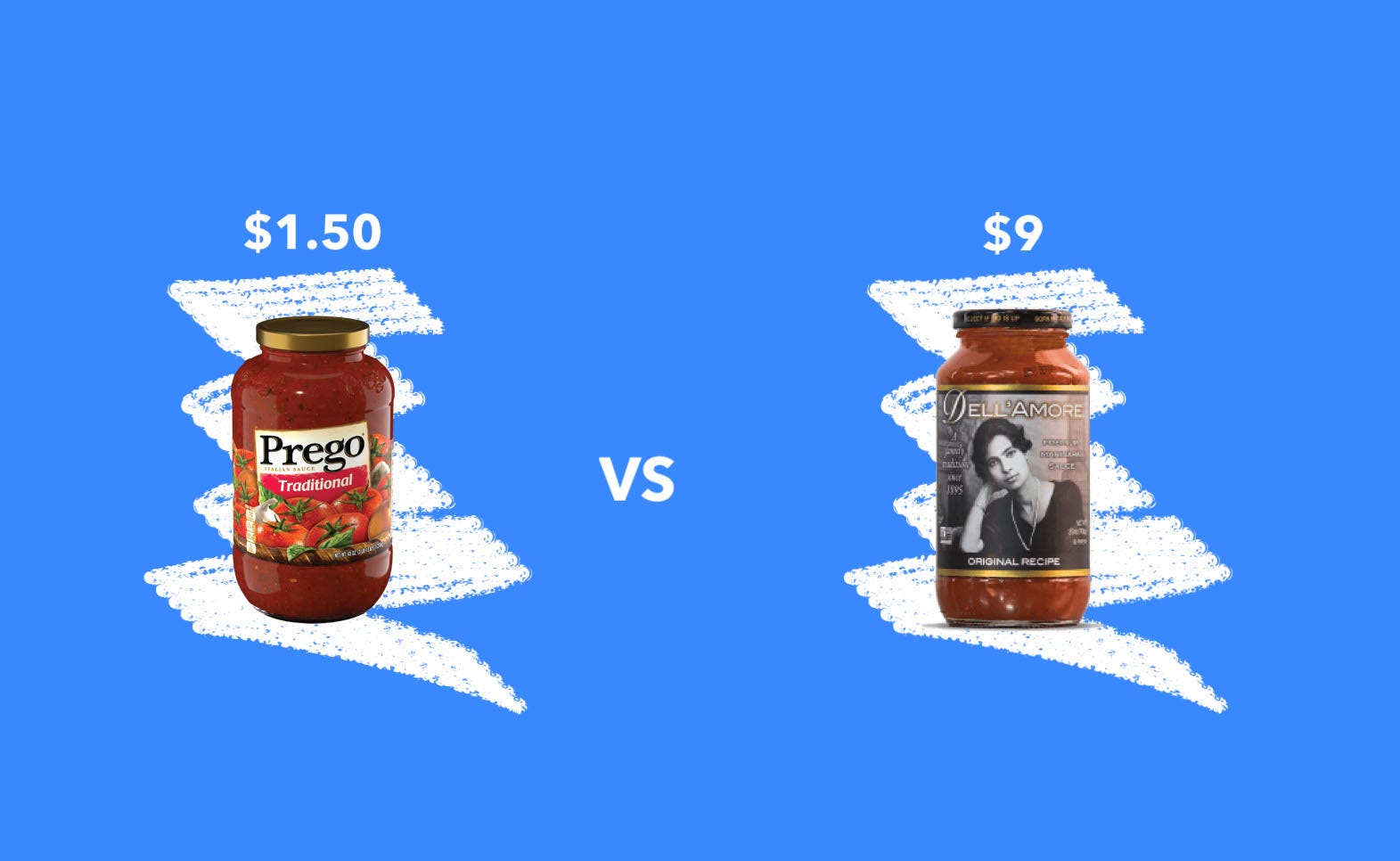 Cheap Vs Expensive Pasta Sauce Worth It By Evan Frolov Medium