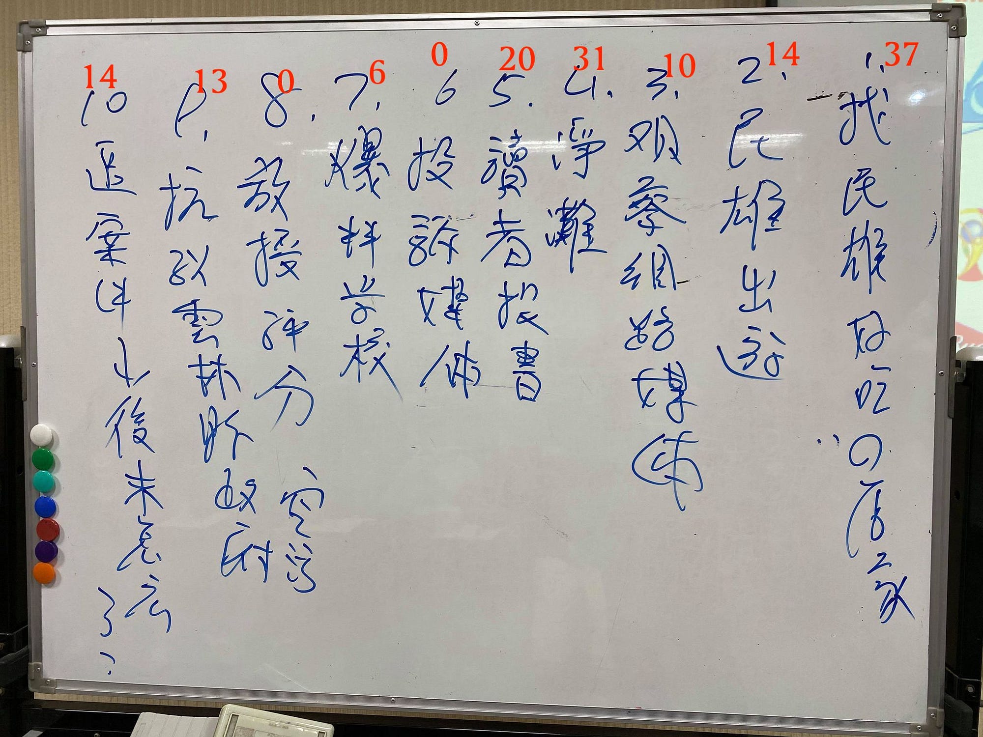 管中祥 Medium 管中祥 Medium