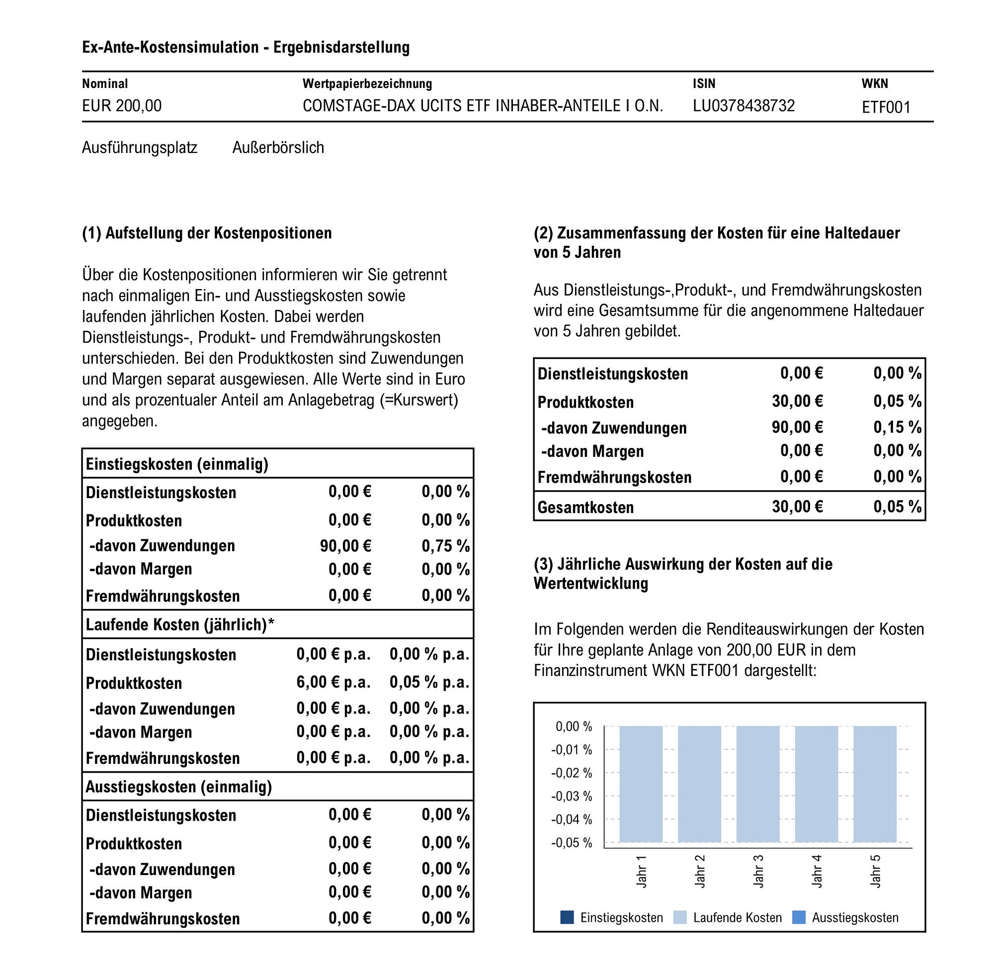 kosteninformation zum wertpapiersparplan by levin keller medium