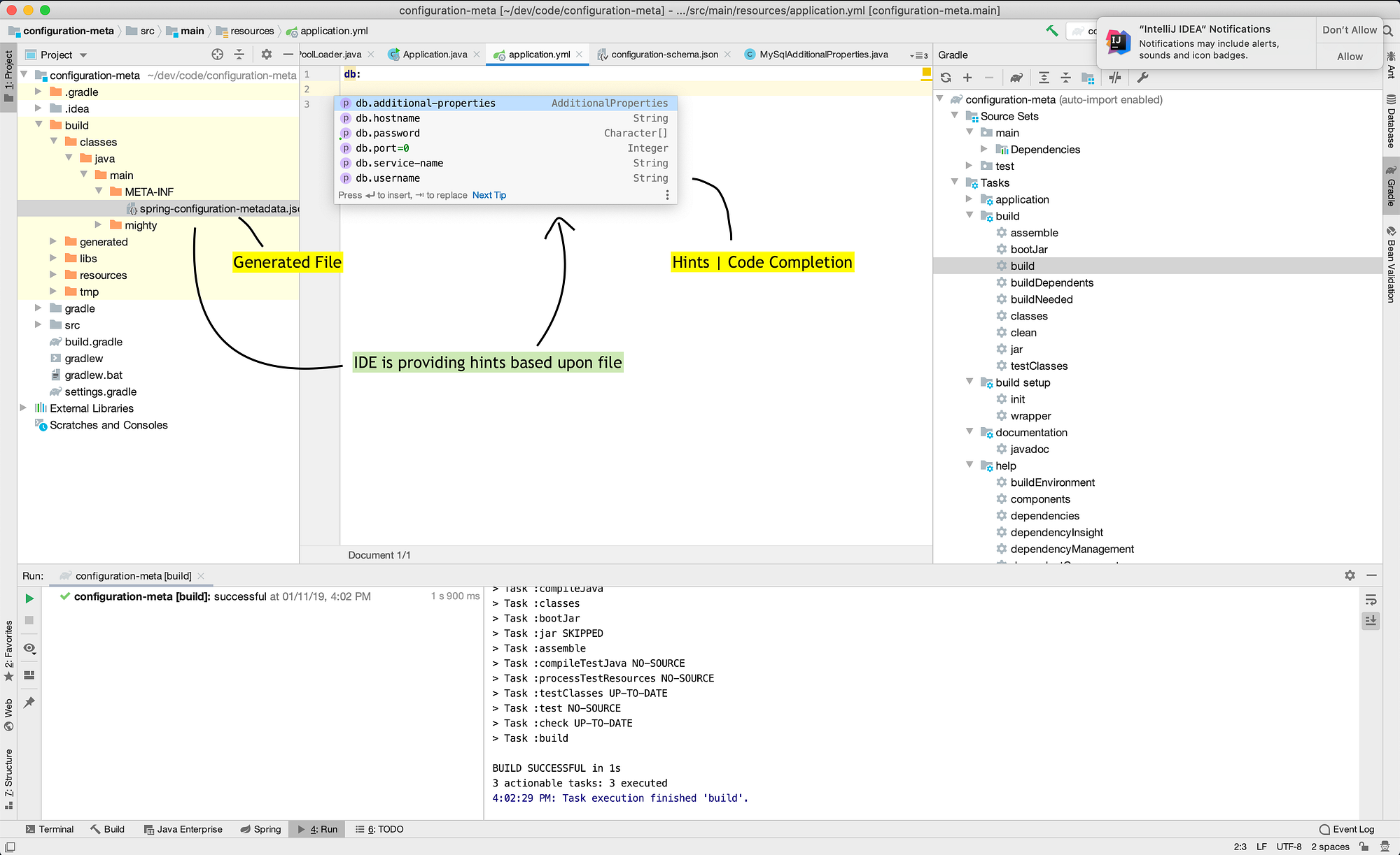 spring boot configurable
