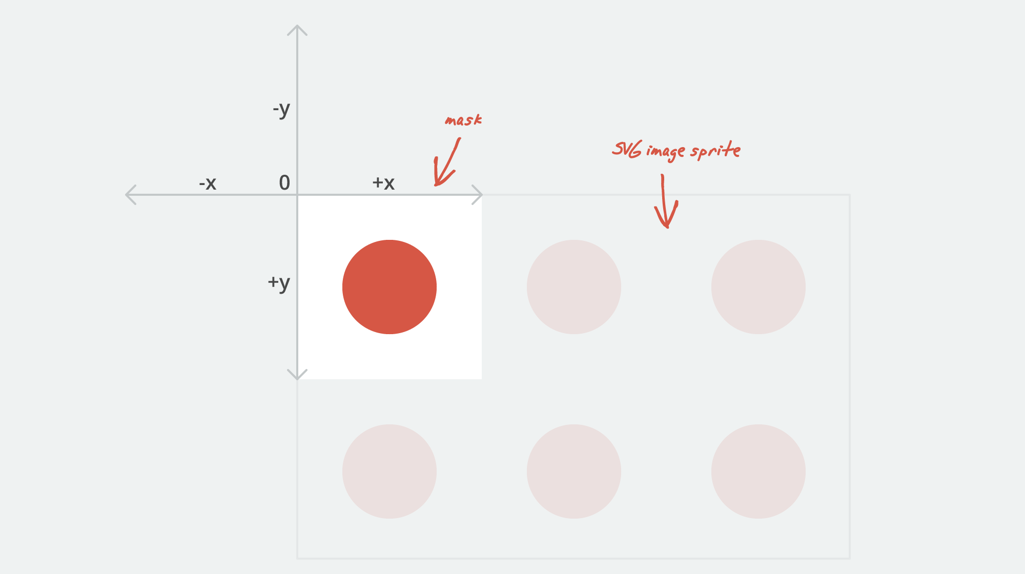 Free Free Svg As Icon Html 494 SVG PNG EPS DXF File