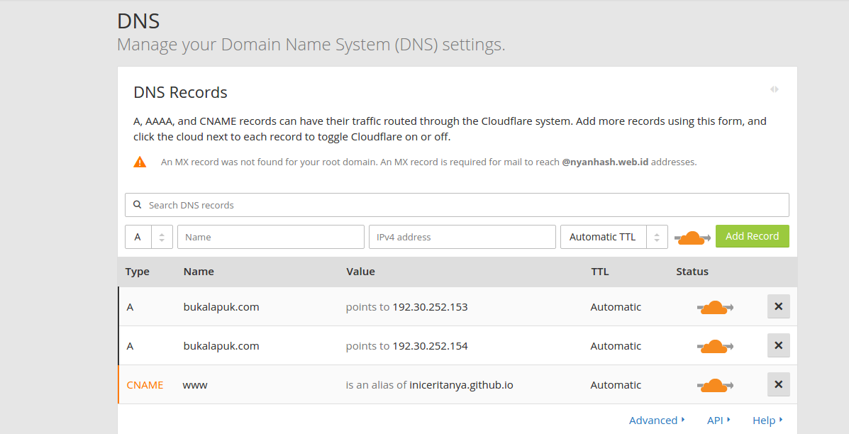 Github Pages Custom Domain dengan SSL Cloudflare by Ryan Aunur