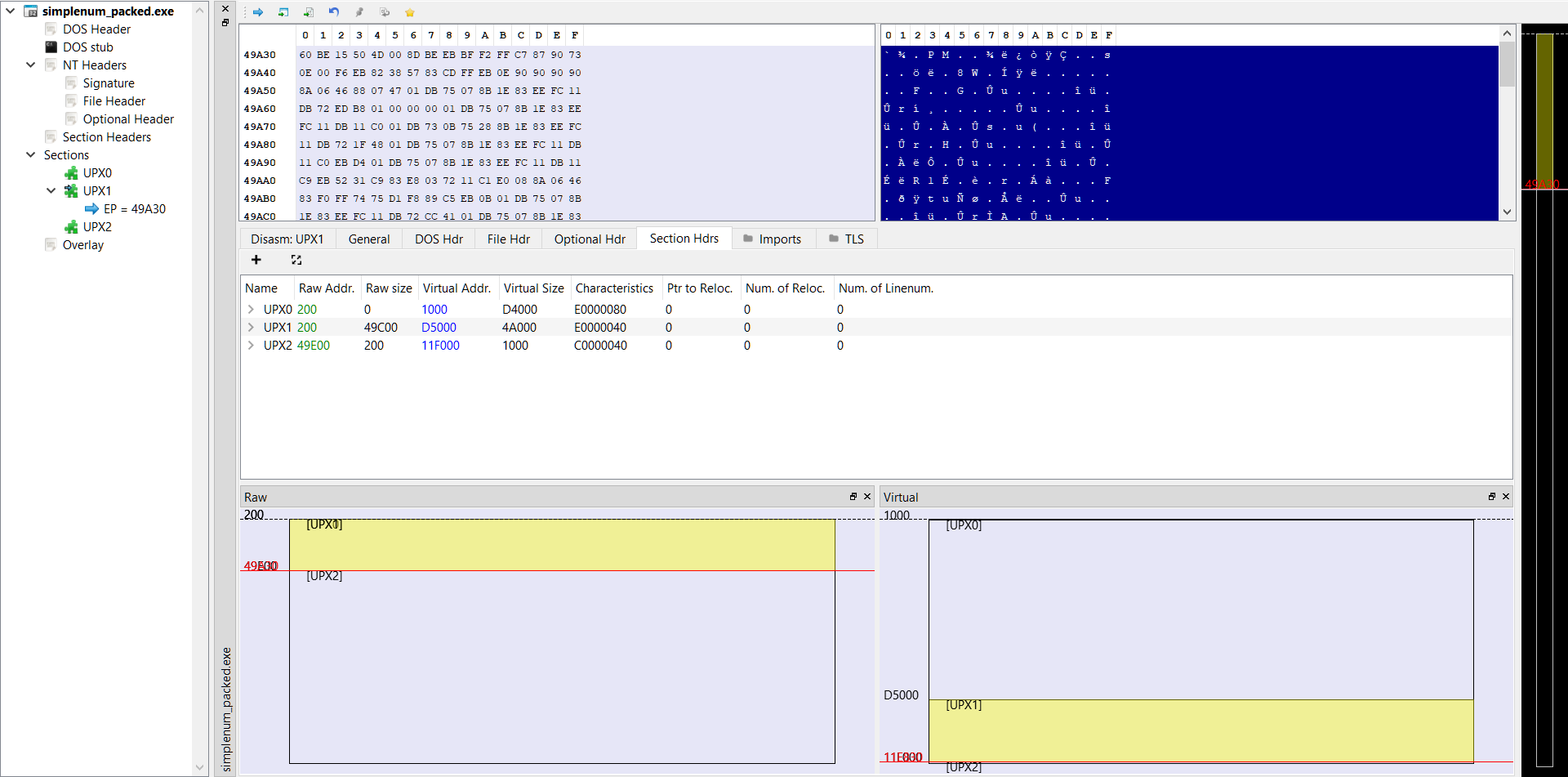 How To Unpack Upx Packed Malware With A Single Breakpoint By Saket Upadhyay X64mayhem Infosec Write Ups