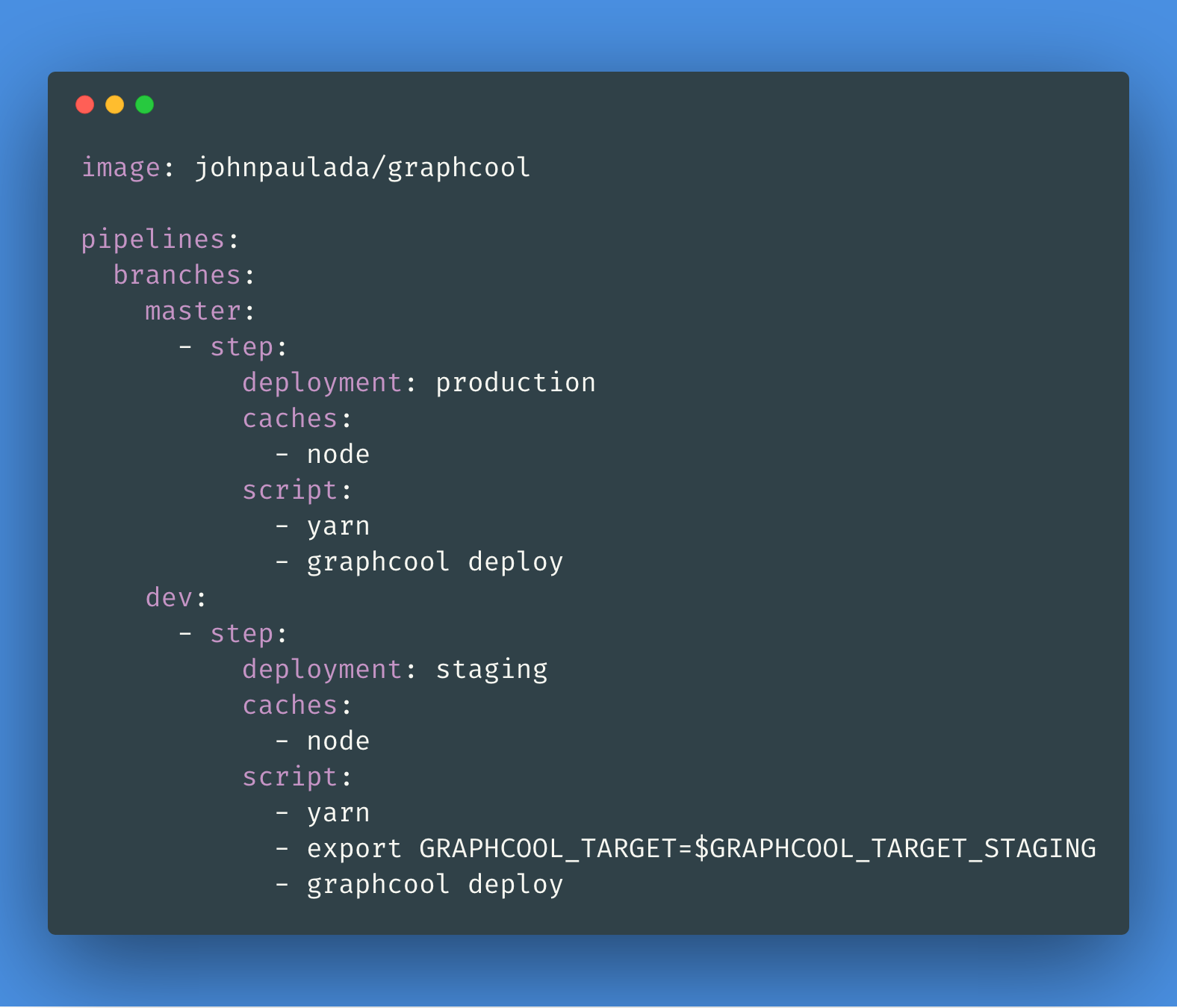GraphCool Continuous Deployment with Bitbucket Pipelines by John Paul