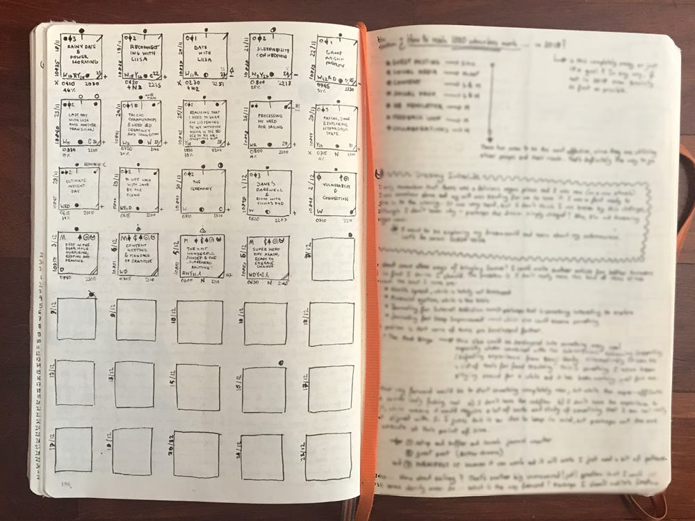 How To Master Communication In Open Polyamorous And Other