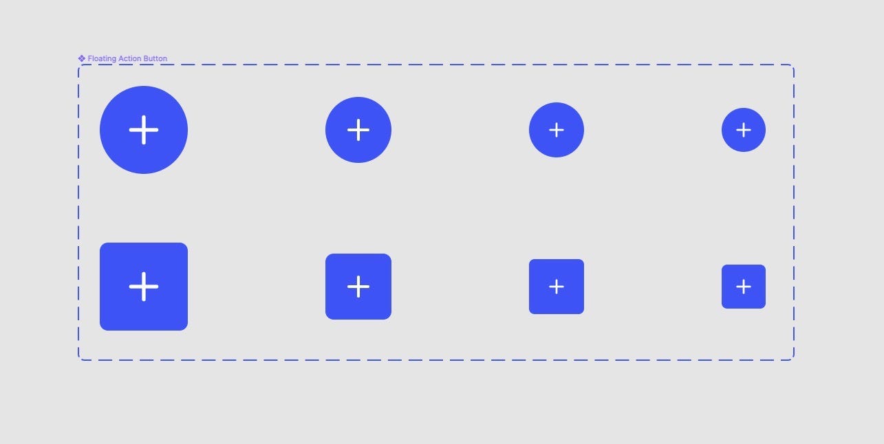 An example of a complete ‘FAB’ button variant component in Figma