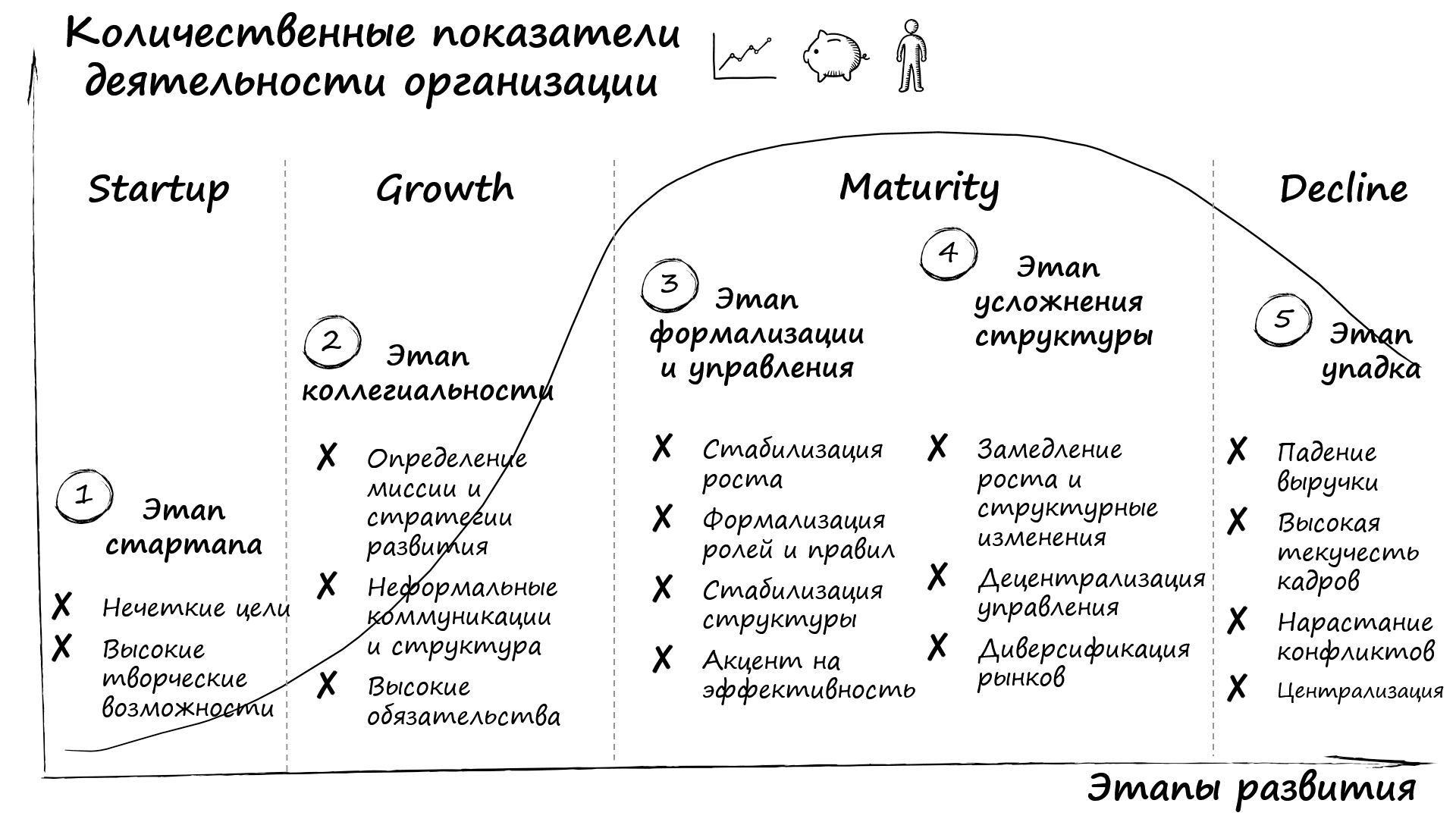cto что это такое. Смотреть фото cto что это такое. Смотреть картинку cto что это такое. Картинка про cto что это такое. Фото cto что это такое