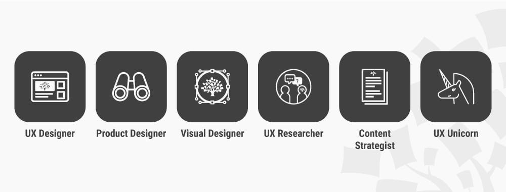 Why Is It So Hard To Break Into Ux By Meghan Wenzel Ux Collective