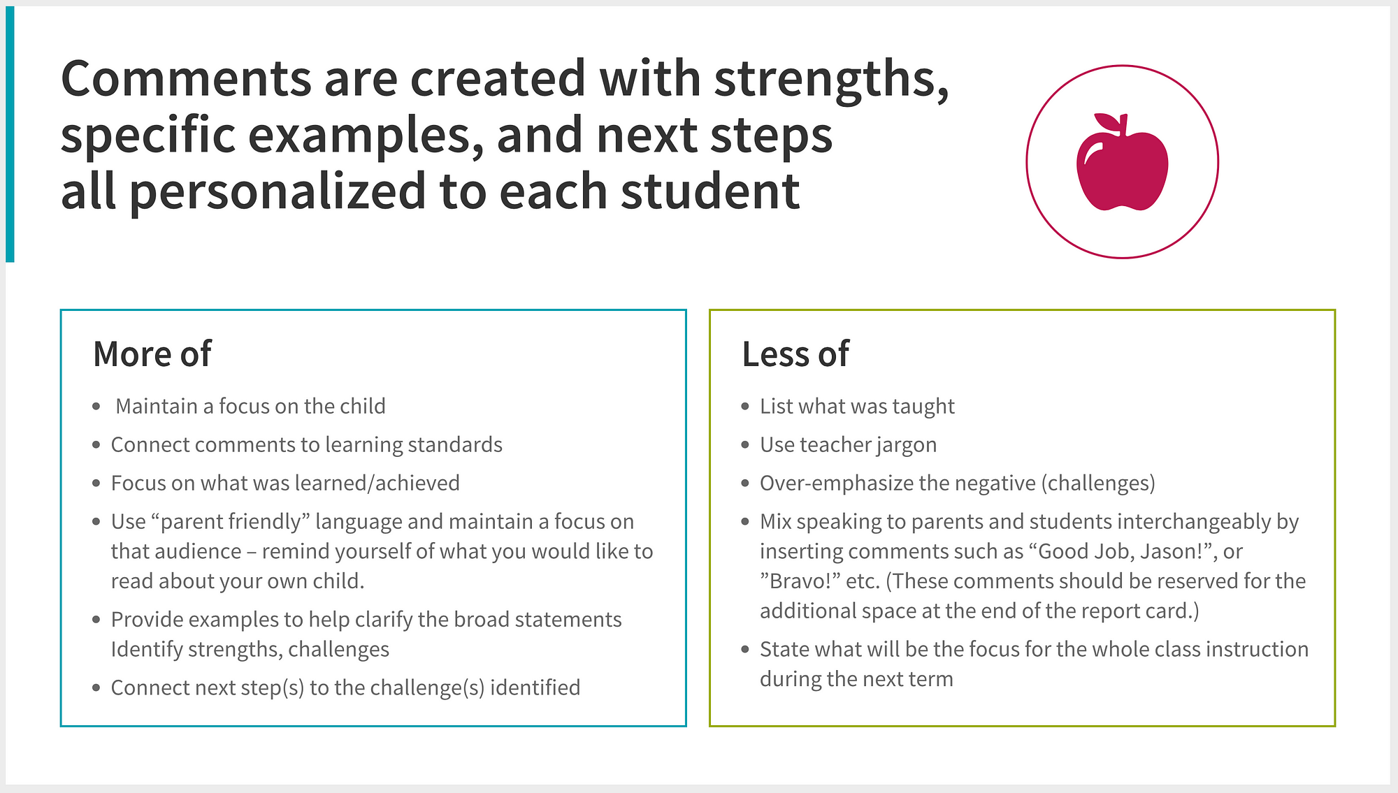 writing reports in the international baccalaureate ib by tosca killoran edd medium how to write an executive summary for a business plan