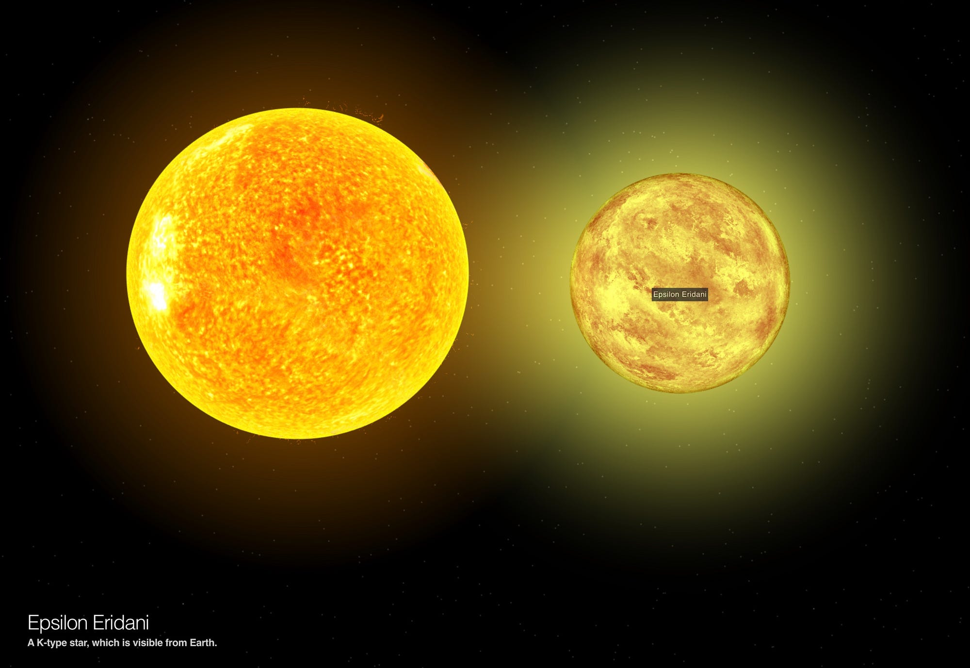 La Terra Girò Per Renderci Più Vicini