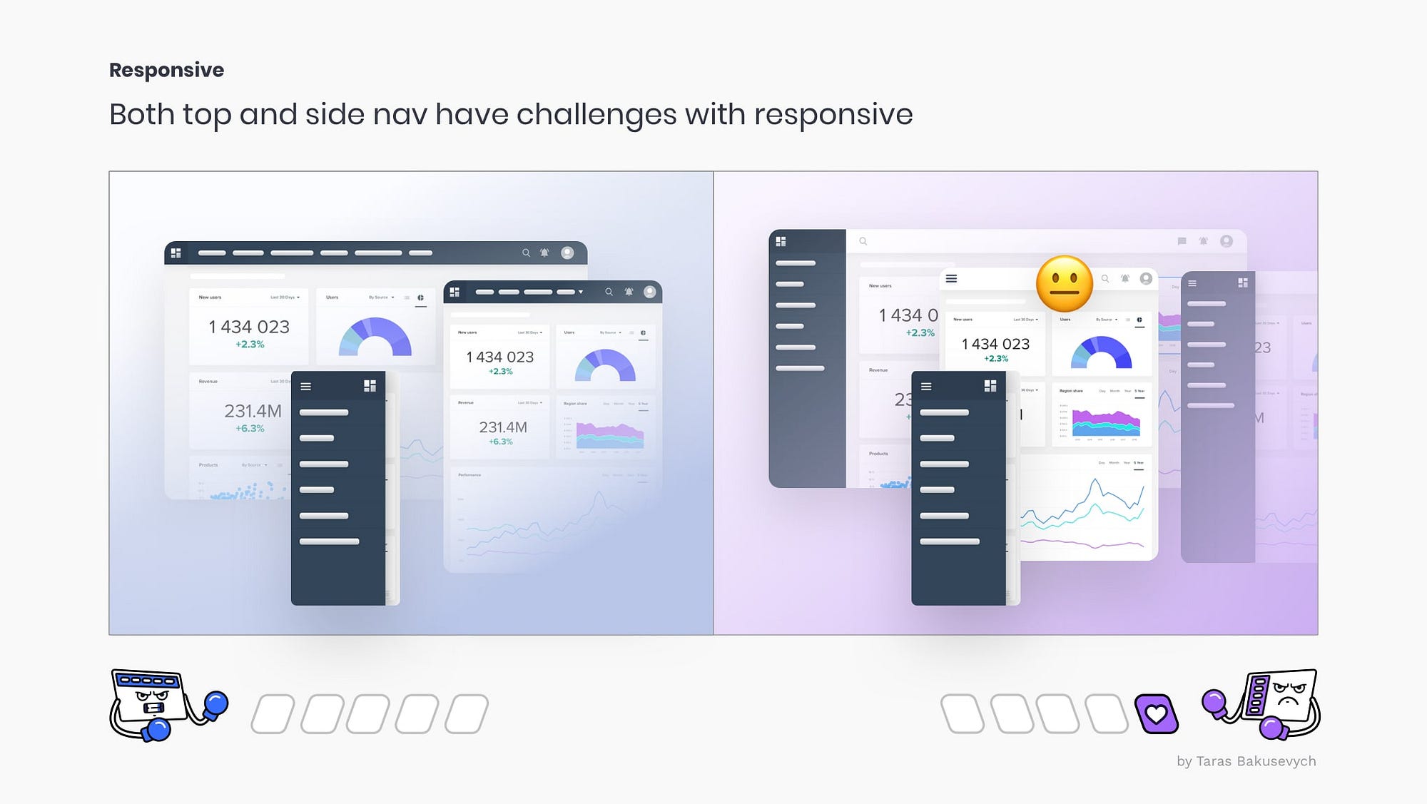 Top vs side navigation Which one is better for your product? by