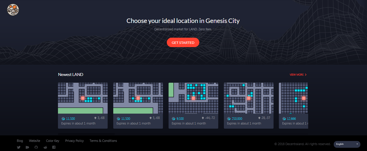 Decentraland’s Virtual LAND Sale Stats — Data From March by