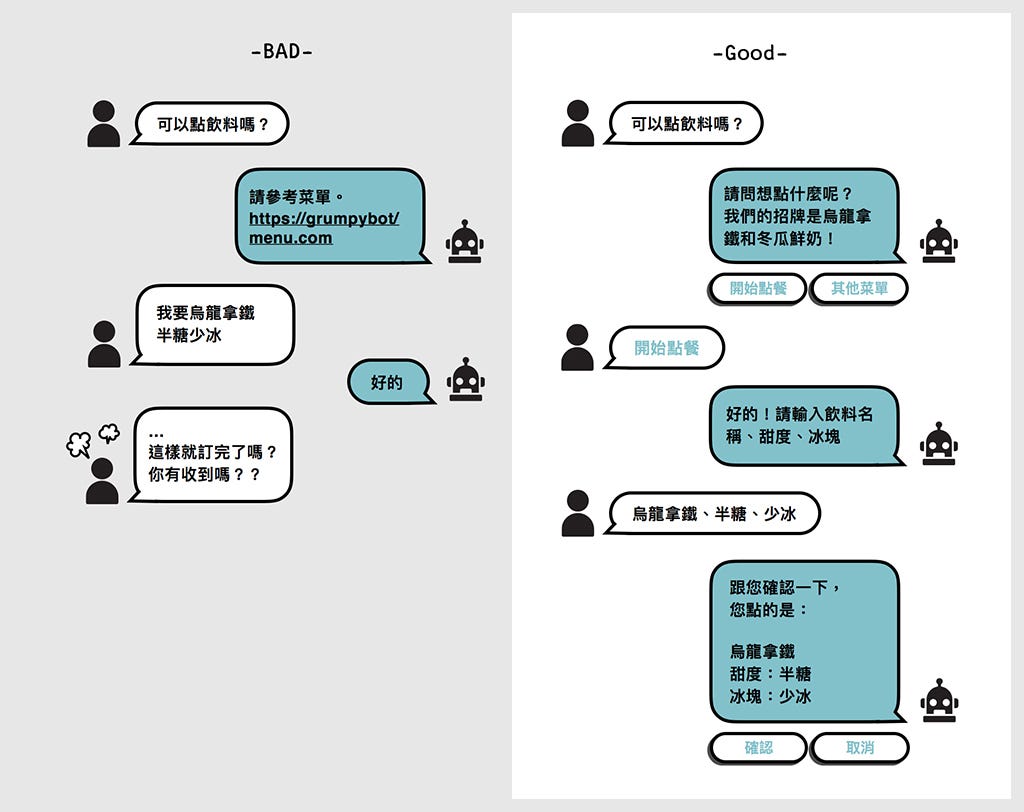 打造聊天機器人 2 腳本設計 腳本設計可說是打造聊天機器人最關鍵的步驟 如果回答腳本寫得不好 則機器人即使再怎 By Estelle Huang Yoctol Ai 打造聊天機器人 2 腳本設計 腳本設計可說是打造聊天機器人最關鍵的步驟 如果回答腳本寫得不好 則機器人即使再怎 By Estelle Huang Yoctol Ai