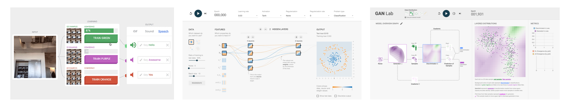 Visualization in Deep Learning - Multiple Views: Visualization Research ...