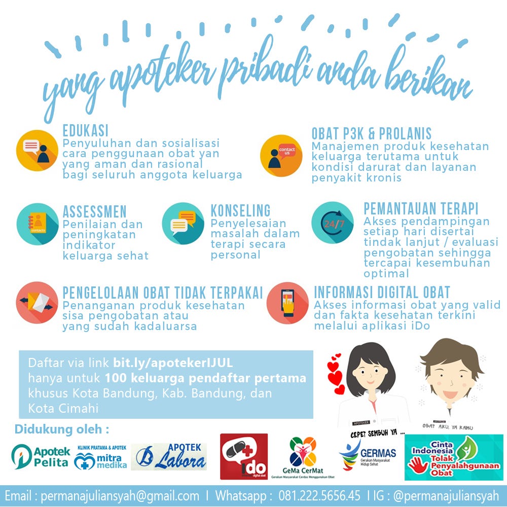 Pilih Media Promosi Yang Sesuai Dengan Budget