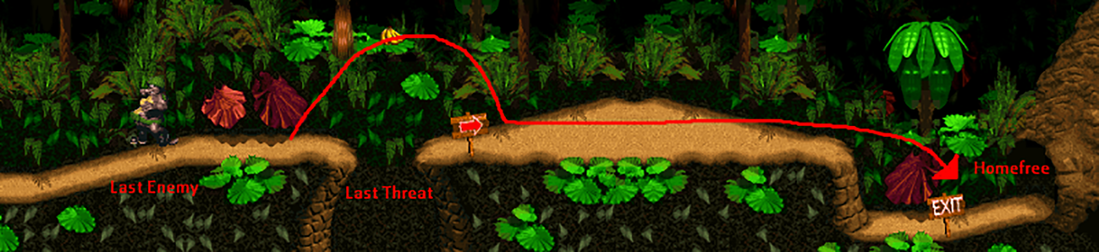 Designing Donkey Kong Country An In Depth Study On The First Level By Mitchell F Wolfe Superjump