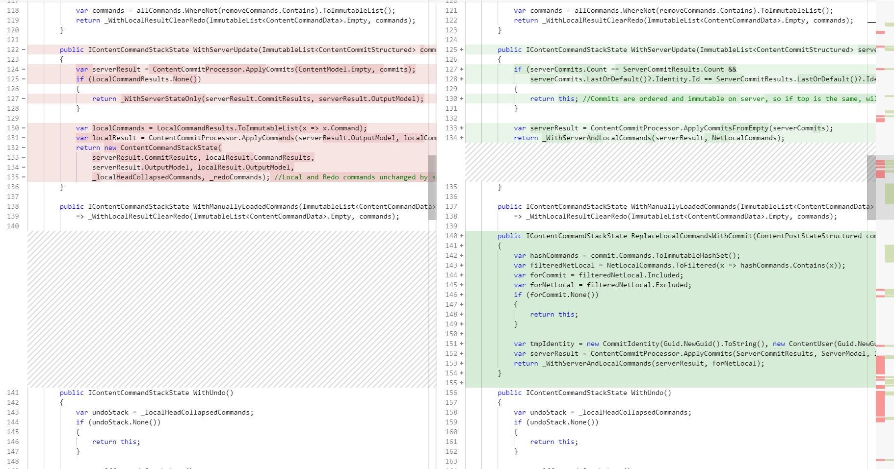 Code Reviews Hints Tips Principles By Benjamin Osborne Accurx Medium