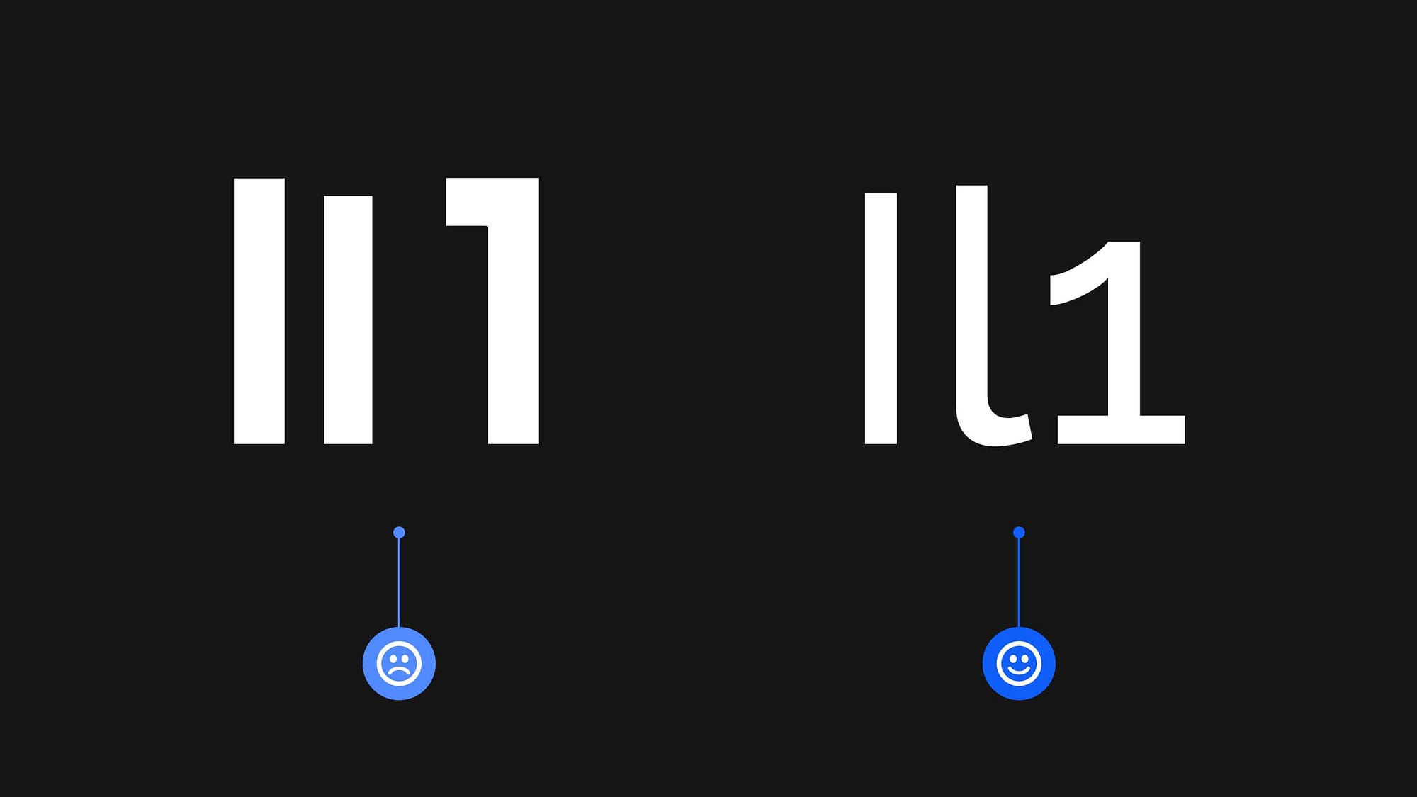 Two Typeface examples showing the letters I, l, and 1. One shown with text that is not very legible, and the other with a different typeface for improved legibility