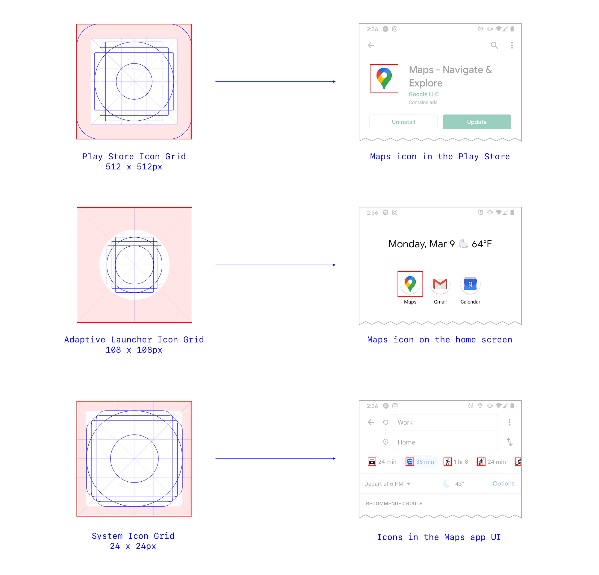 3 Material grid variants — the Play Store, adaptive launcher, and system icon grid — are constructed based on context
