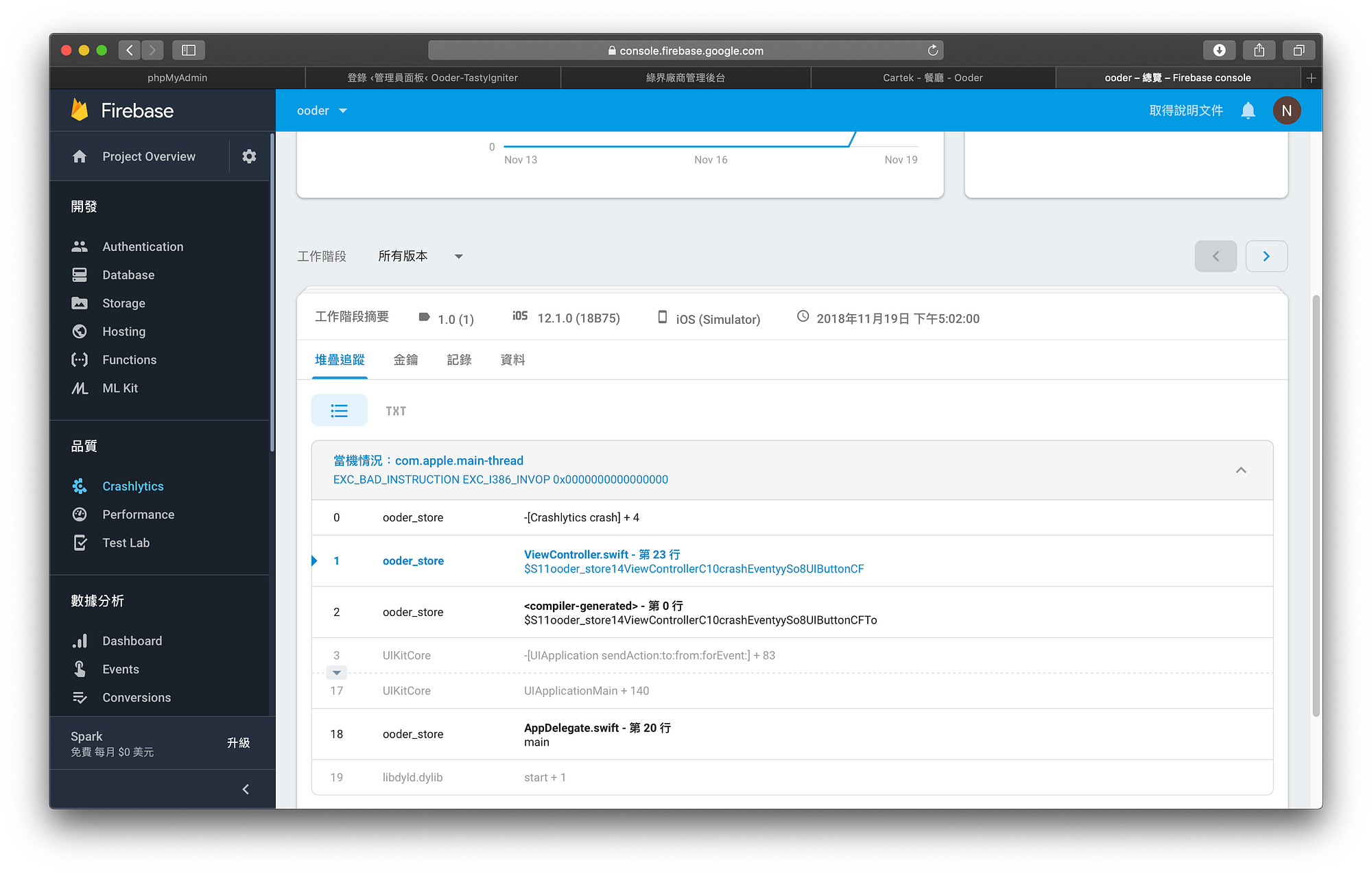 使用firebase Crashlytics 來掌握ios App的crash報告 By Nathan Chou Medium