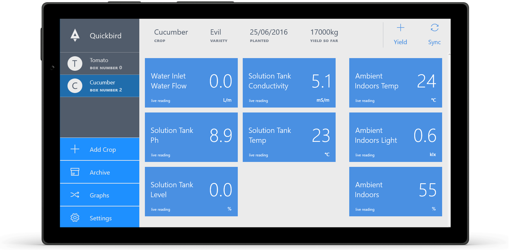 IoT SCADA Dashboard with UWP Quickbird