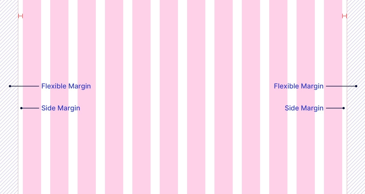 Side and Flexible Margins in Responsive Grid