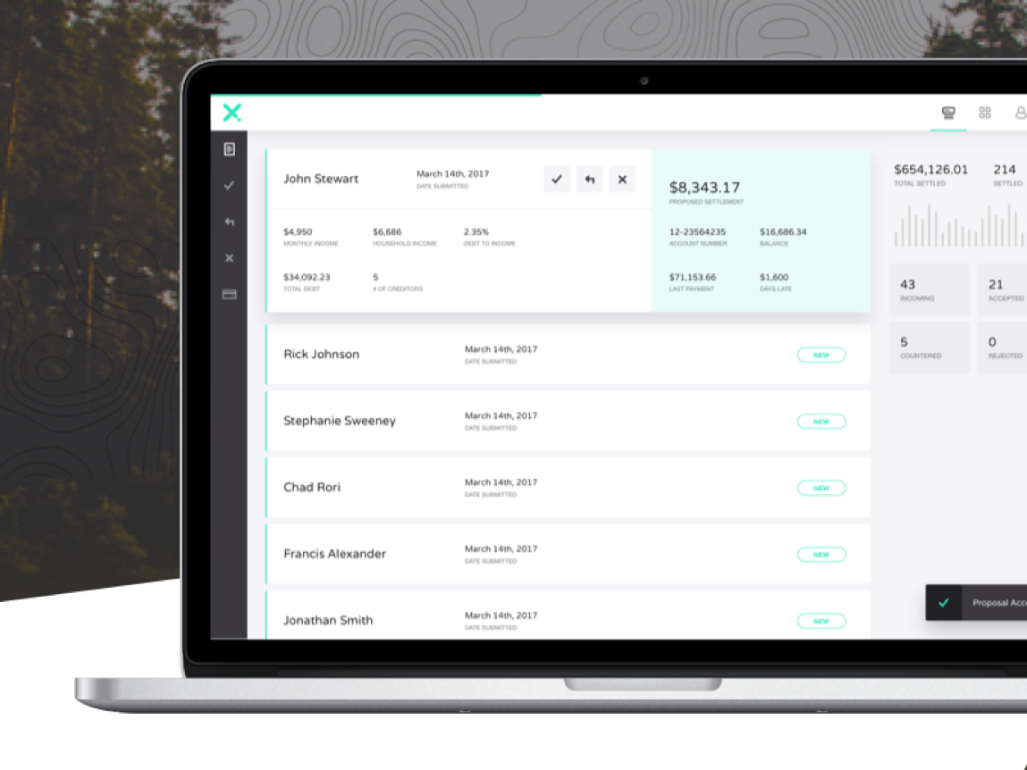 Top 10 Dashboards UX/UI — 1 Movade Product Design Studio Medium