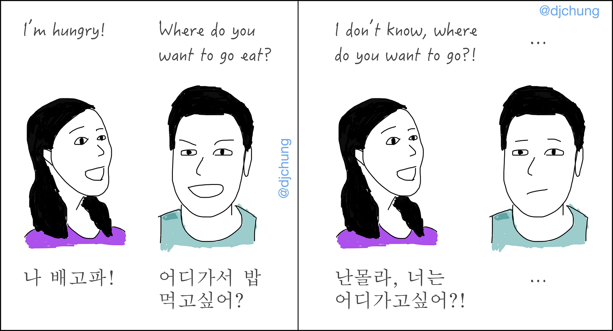 5 Essential Korean Phrases While Eating With Your Korean Girlfriend By Dj Chung Medium