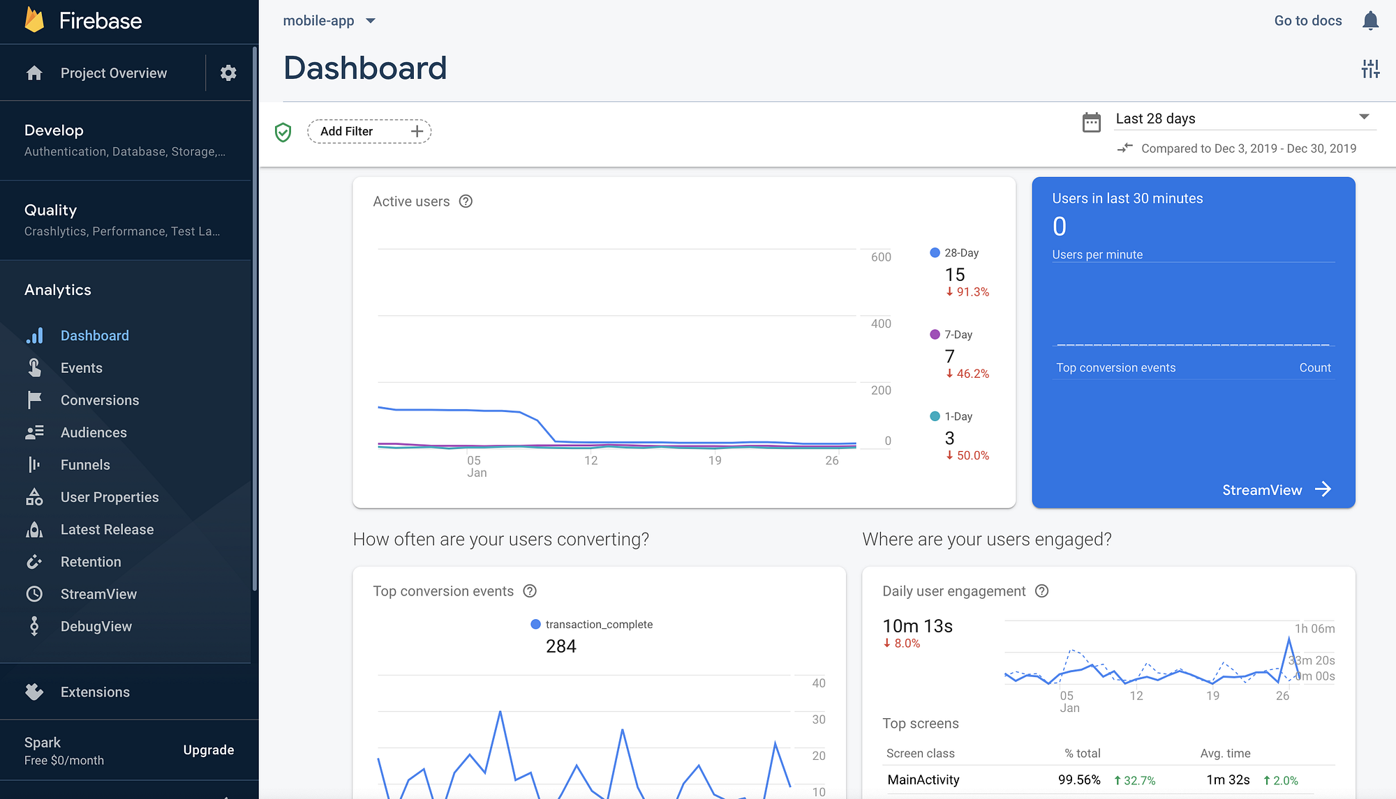 Firebase Event Analytics with Google BigQuery by Kritika Jalan