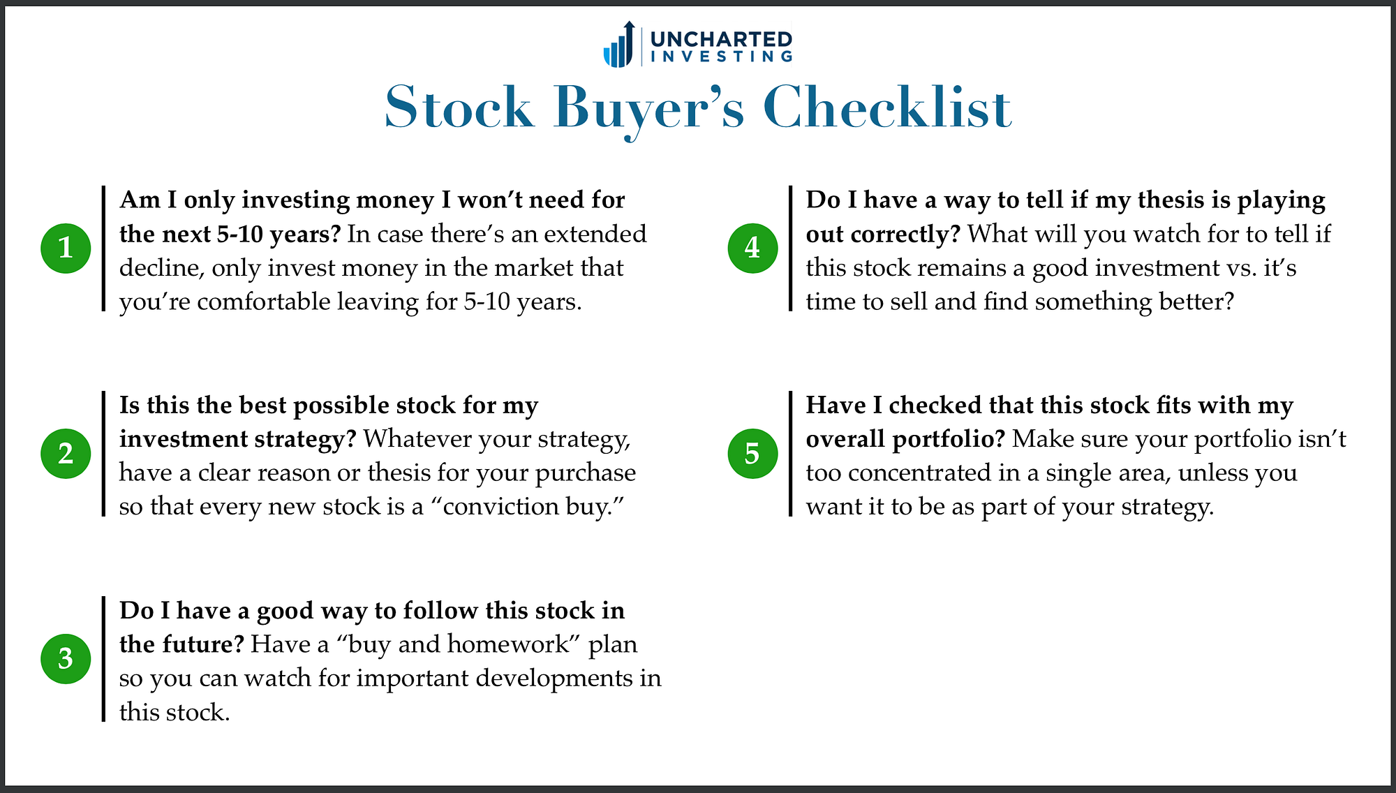 When Should You Buy A Stock Investor S Handbook