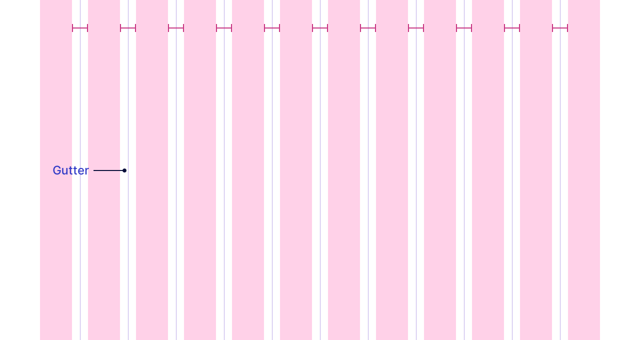 Gutters in Responsive Grid