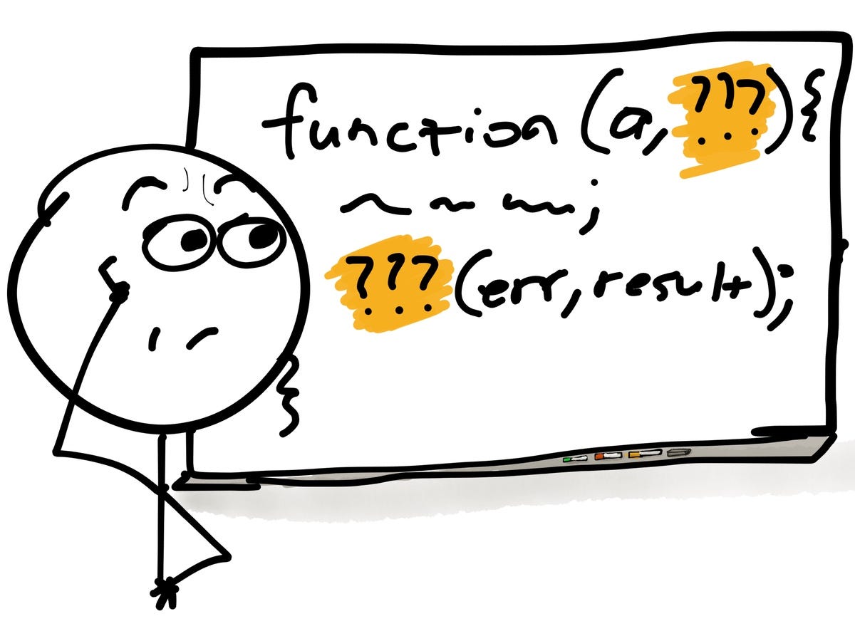 что такое callback функция javascript. 1*gVPyq2dXMBdMu6wH UclXQ. что такое callback функция javascript фото. что такое callback функция javascript-1*gVPyq2dXMBdMu6wH UclXQ. картинка что такое callback функция javascript. картинка 1*gVPyq2dXMBdMu6wH UclXQ.