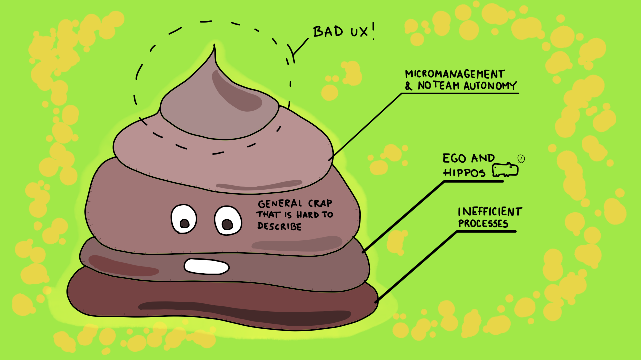 Wojtek Kutyla Medium