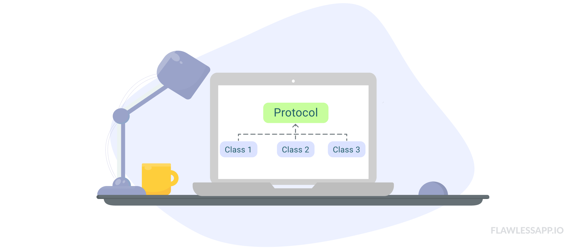 Protocol Oriented Programming Using Swift S Protocols To Overcome By Mushtaque Ahmed Archived Flawless Ios Medium
