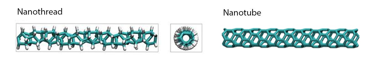 Diamonds to power future technologies | by QUT Science & Engineering ...