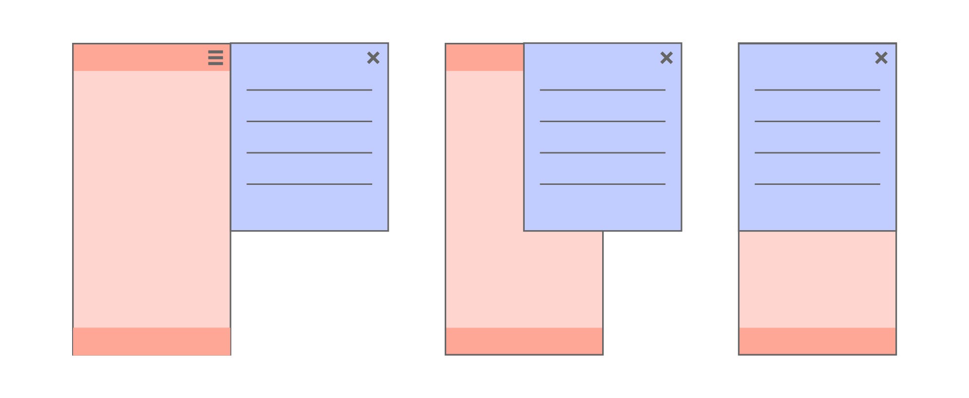 How To Make Menu Button Using Only Css Without Javascript By Nana Jeon Design Code Repository Medium