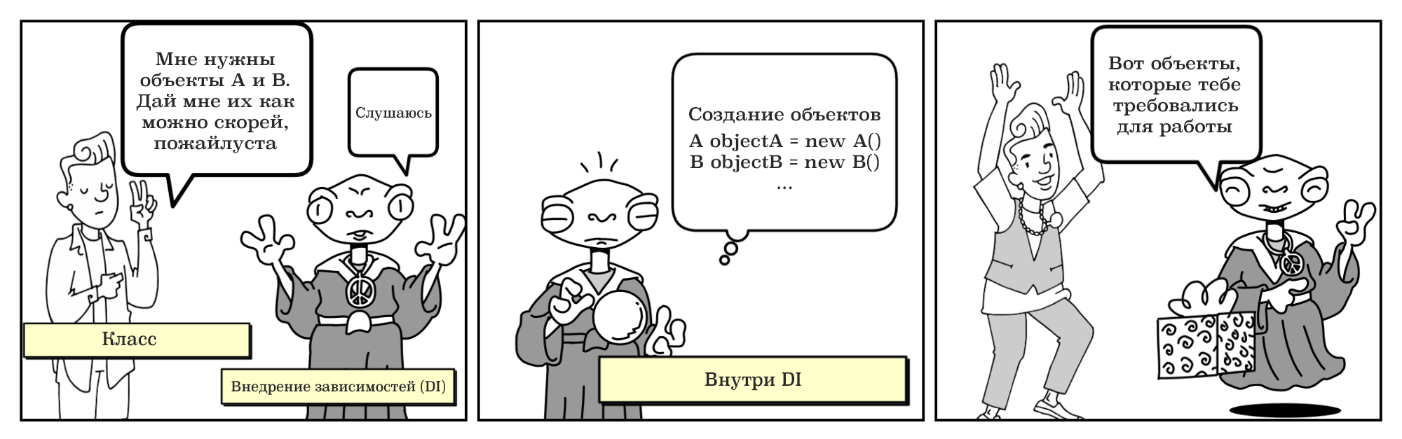 Что такое dependency injection java. Смотреть фото Что такое dependency injection java. Смотреть картинку Что такое dependency injection java. Картинка про Что такое dependency injection java. Фото Что такое dependency injection java