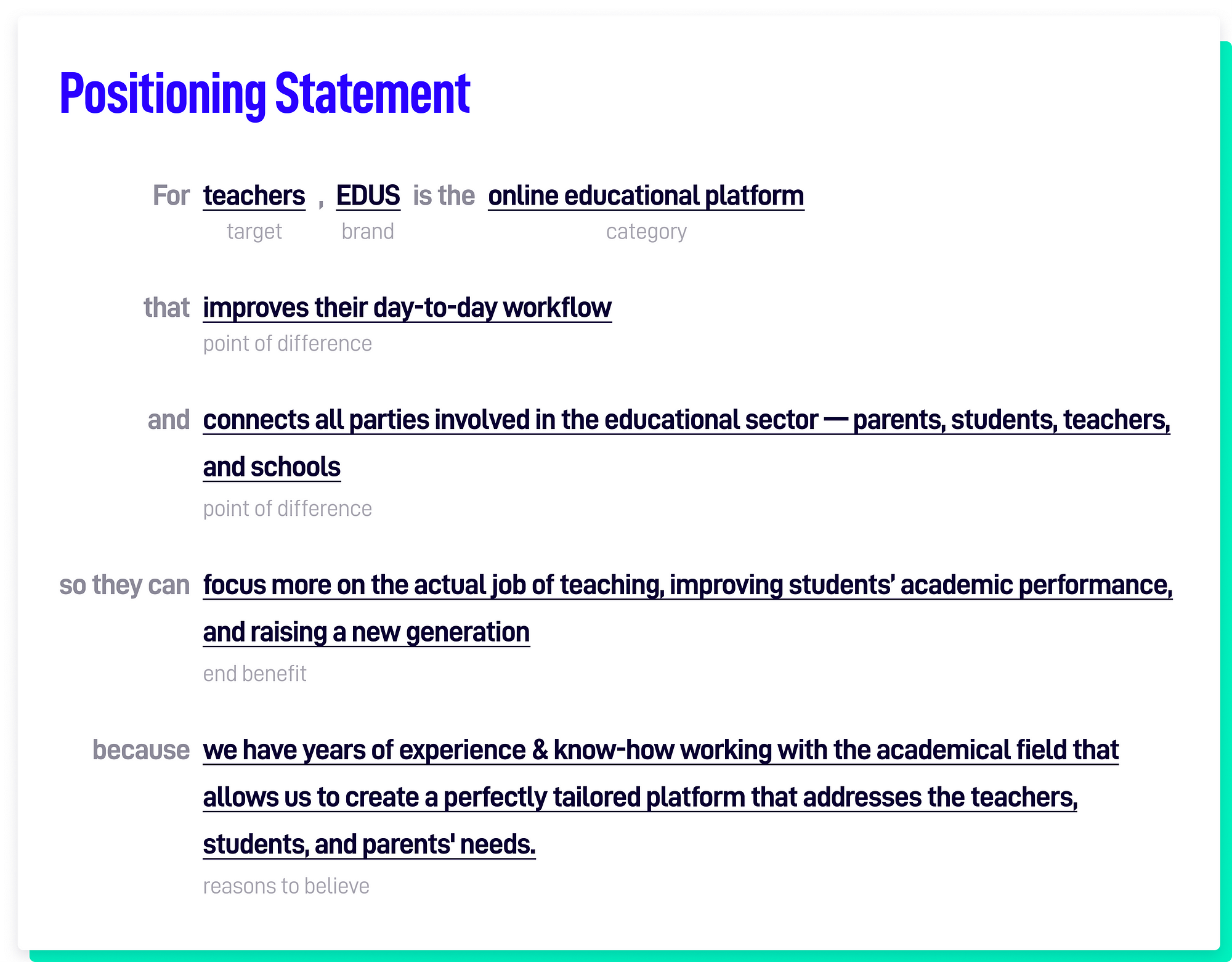 Revolutionizing the Public School System — a Design Sprint Case